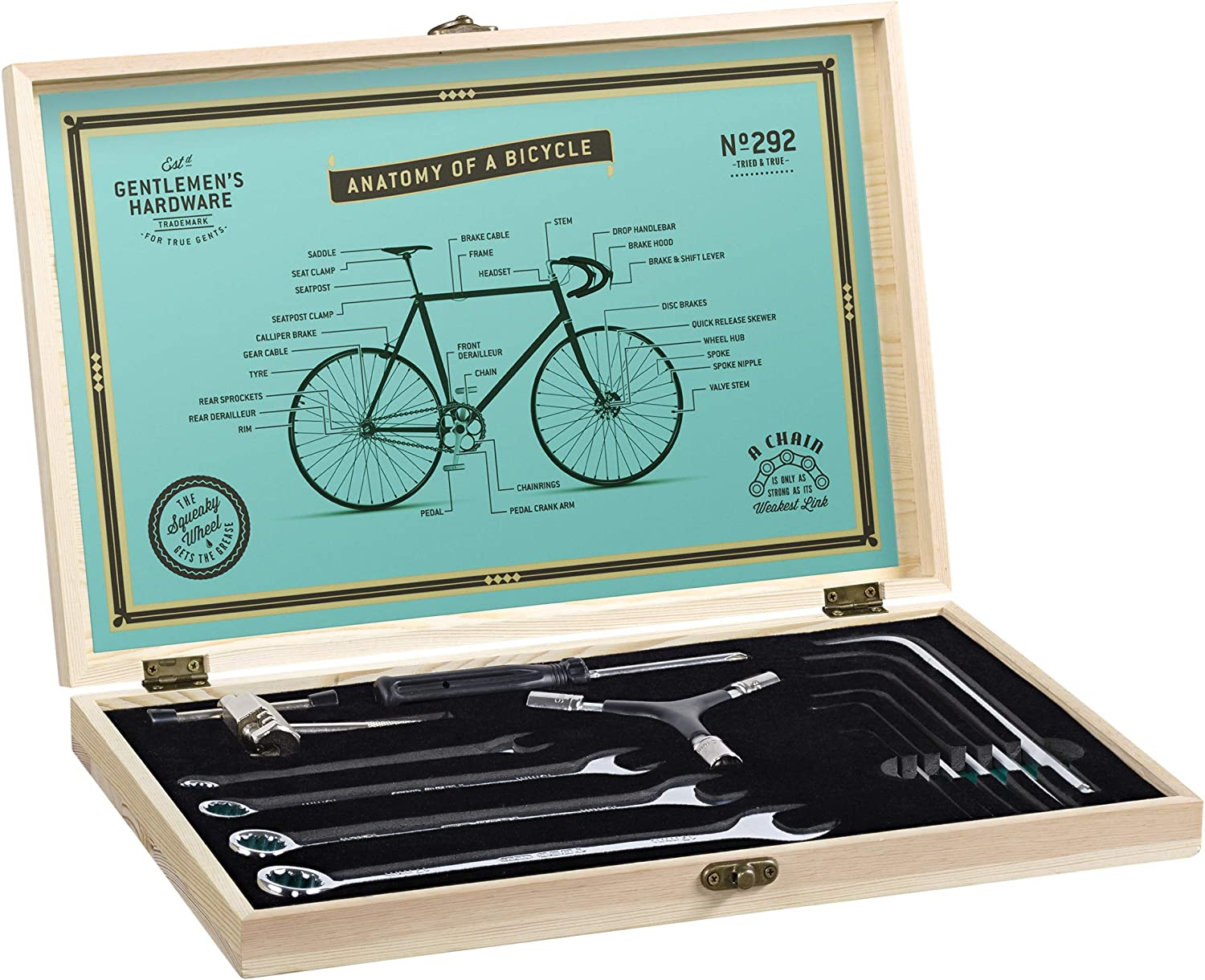 Les 5 meilleures boîtes à outils de vélo - Box vélo